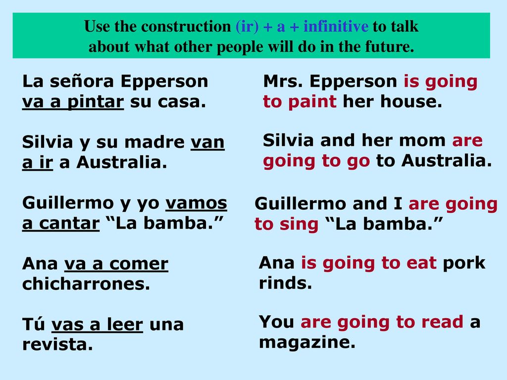 Use the construction (ir) + a + infinitive to talk