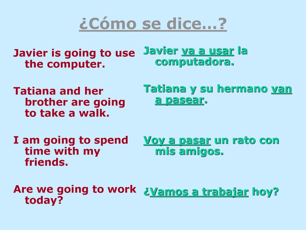 ¿Cómo se dice… Javier va a usar la computadora.