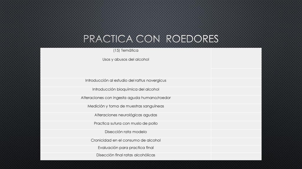 PRACTICA CON ROEDORES (15) Temática Usos y abusos del alcohol