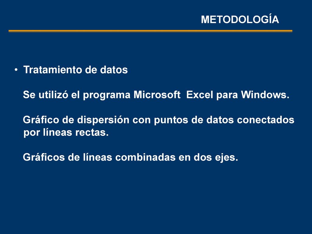 METODOLOGÍA Tratamiento de datos. Se utilizó el programa Microsoft Excel para Windows.