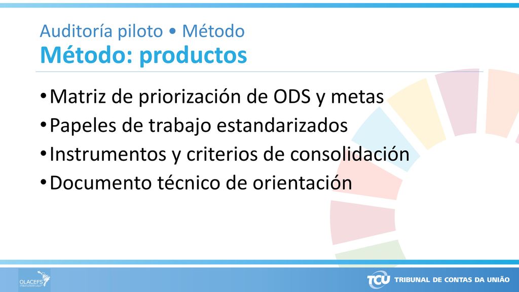 Método: productos Matriz de priorización de ODS y metas