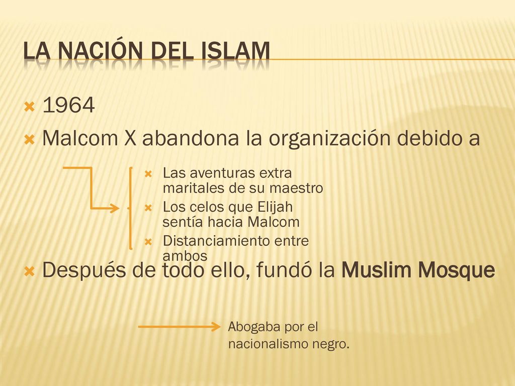 La nación del islam 1964 Malcom X abandona la organización debido a