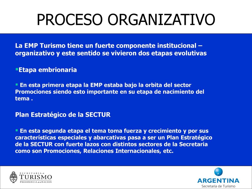 PROCESO ORGANIZATIVO La EMP Turismo tiene un fuerte componente institucional – organizativo y este sentido se vivieron dos etapas evolutivas.