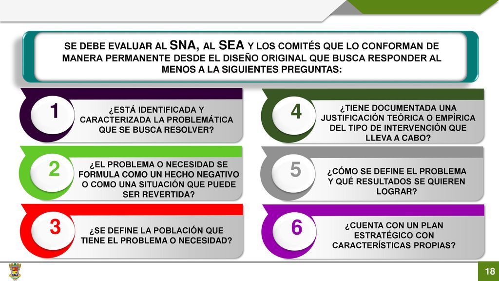 SE DEBE EVALUAR AL SNA, AL SEA Y LOS COMITÉS QUE LO CONFORMAN DE MANERA PERMANENTE DESDE EL DISEÑO ORIGINAL QUE BUSCA RESPONDER AL MENOS A LA SIGUIENTES PREGUNTAS: