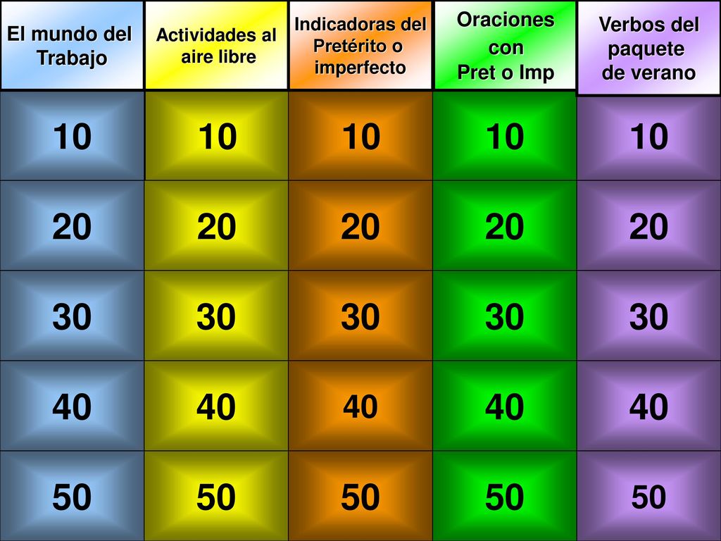 El mundo del Trabajo. Actividades al. aire libre. Indicadoras del. Pretérito o. imperfecto. Oraciones.
