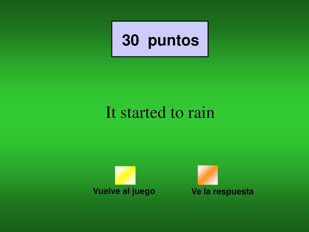 30 puntos It started to rain Vuelve al juego Ve la respuesta