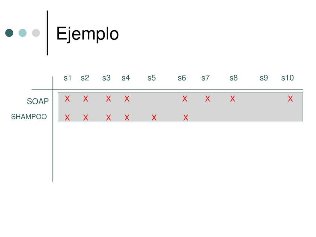 Ejemplo s1 s2 s3 s4 s5 s6 s7 s8 s9 s10 X X X X X X X X SOAP