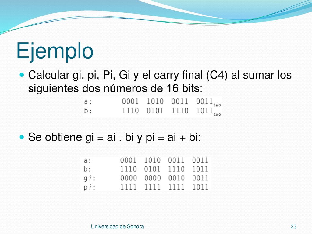 Ejemplo Calcular gi, pi, Pi, Gi y el carry final (C4) al sumar los siguientes dos números de 16 bits: