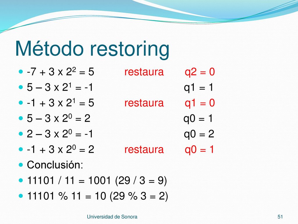 Método restoring x 22 = 5 restaura q2 = 0