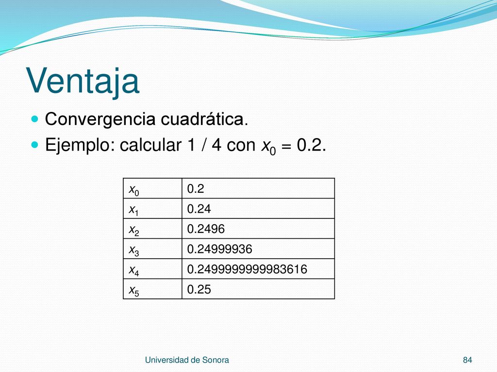 Ventaja Convergencia cuadrática. Ejemplo: calcular 1 / 4 con x0 = 0.2.
