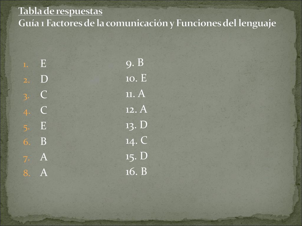 Tabla de respuestas Guía 1 Factores de la comunicación y Funciones del lenguaje