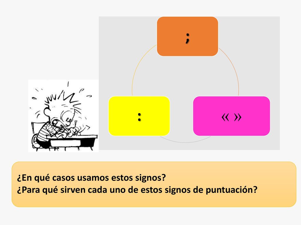 ; : « » ¿En qué casos usamos estos signos