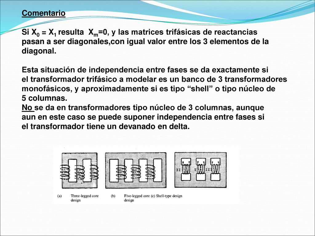 Comentario Si X0 = X1 resulta Xm=0, y las matrices trifásicas de reactancias. pasan a ser diagonales,con igual valor entre los 3 elementos de la.