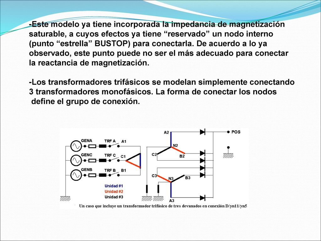 -Este modelo ya tiene incorporada la impedancia de magnetización
