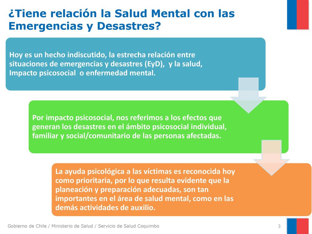 ¿Tiene relación la Salud Mental con las Emergencias y Desastres