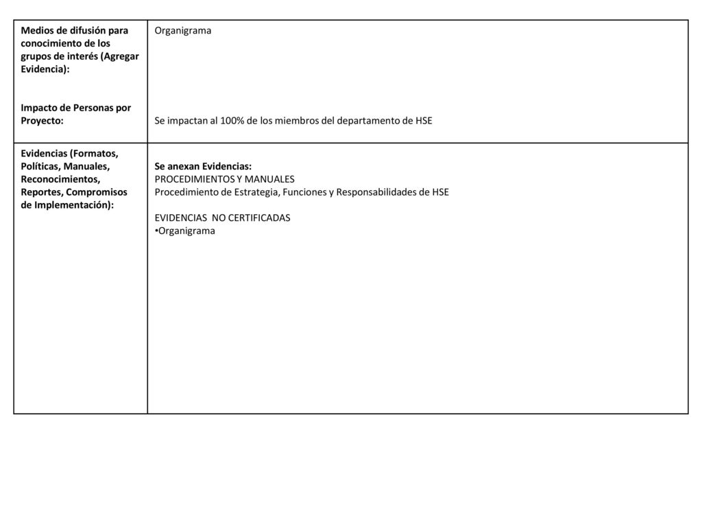 Medios de difusión para conocimiento de los grupos de interés (Agregar Evidencia):