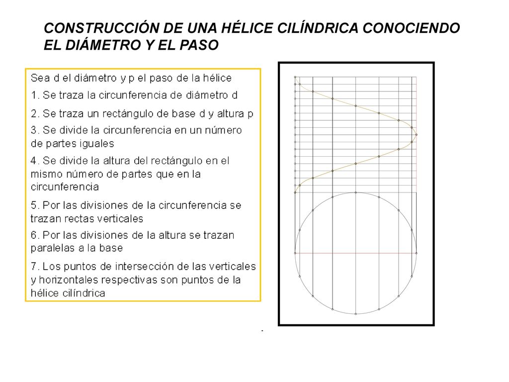 CONSTRUCCIÓN DE UNA HÉLICE CILÍNDRICA CONOCIENDO EL DIÁMETRO Y EL PASO