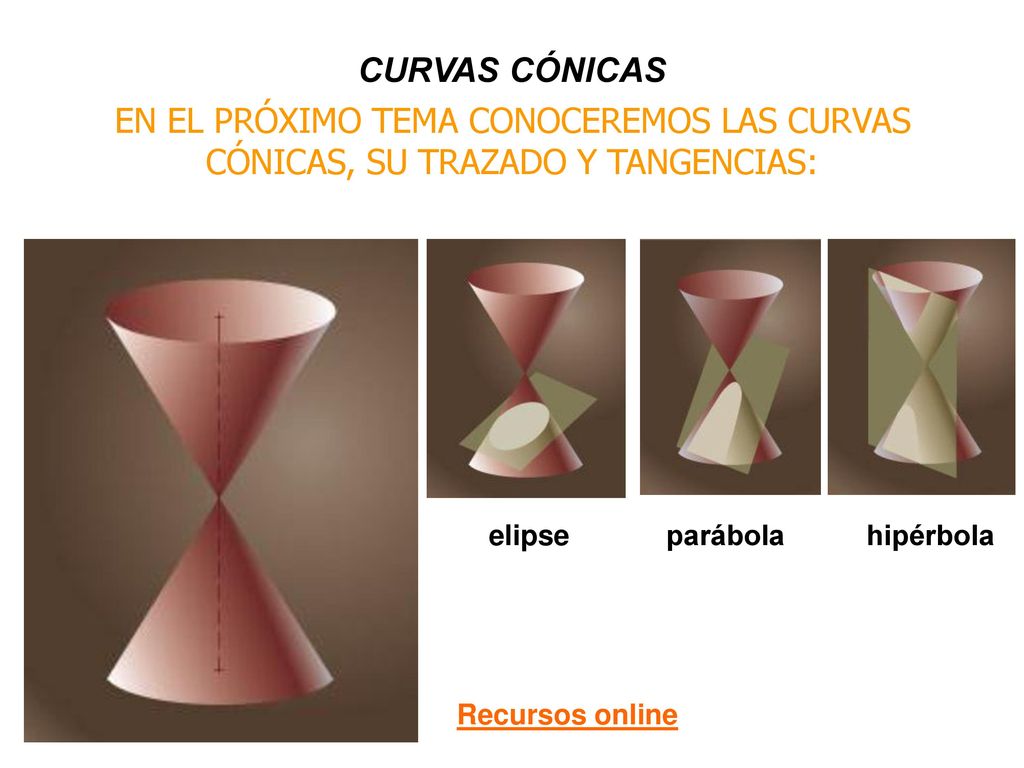 CURVAS CÓNICAS EN EL PRÓXIMO TEMA CONOCEREMOS LAS CURVAS CÓNICAS, SU TRAZADO Y TANGENCIAS: elipse.