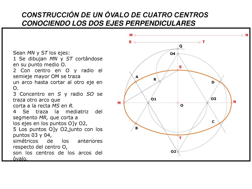 CONSTRUCCIÓN DE UN ÓVALO DE CUATRO CENTROS CONOCIENDO LOS DOS EJES PERPENDICULARES
