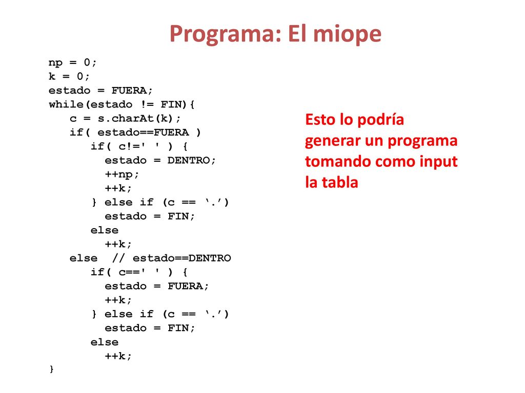 Programa: El miope np = 0; k = 0; estado = FUERA; while(estado != FIN){ c = s.charAt(k); if( estado==FUERA )
