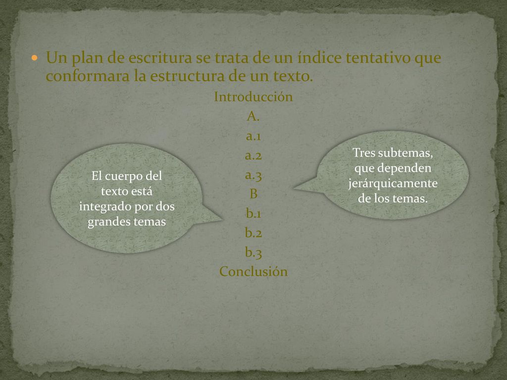 Un plan de escritura se trata de un índice tentativo que conformara la estructura de un texto.