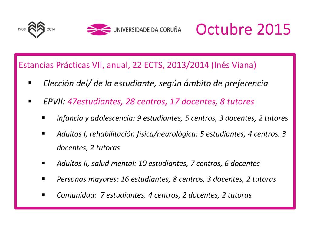 Octubre 2015 Estancias Prácticas VII, anual, 22 ECTS, 2013/2014 (Inés Viana) Elección del/ de la estudiante, según ámbito de preferencia.
