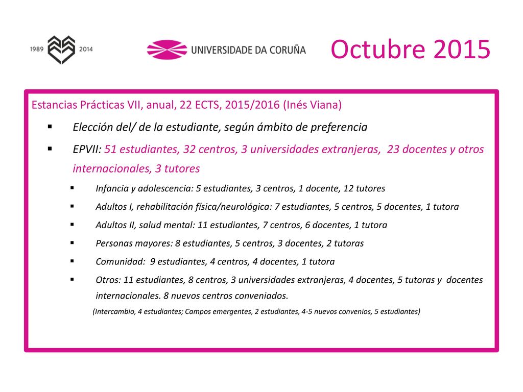 Octubre 2015 Estancias Prácticas VII, anual, 22 ECTS, 2015/2016 (Inés Viana) Elección del/ de la estudiante, según ámbito de preferencia.