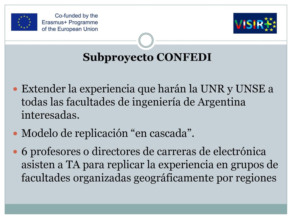 Subproyecto CONFEDI Extender la experiencia que harán la UNR y UNSE a todas las facultades de ingeniería de Argentina interesadas.