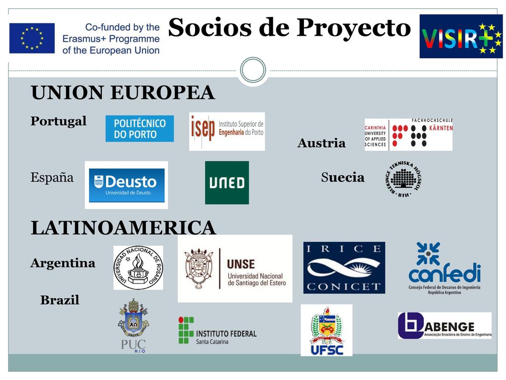 Socios de Proyecto UNION EUROPEA LATINOAMERICA España Suecia Portugal