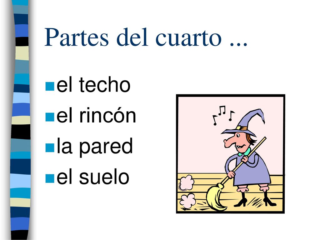 Partes del cuarto ... el techo el rincón la pared el suelo