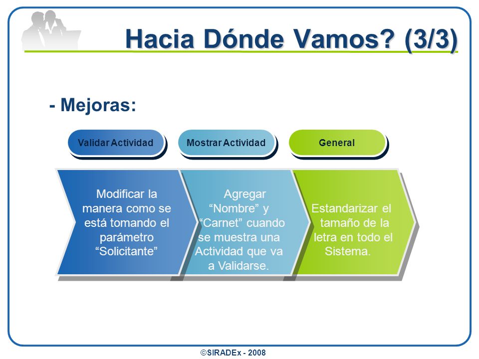 Hacia Dónde Vamos (3/3) - Mejoras: Estandarizar el tamaño de la