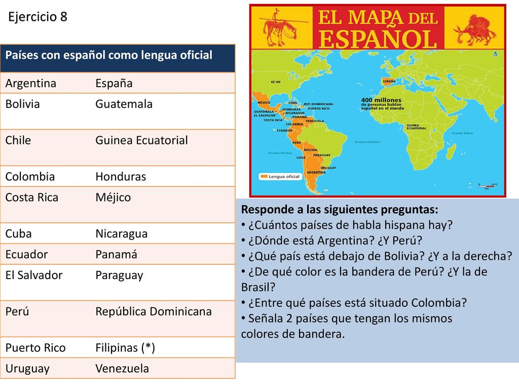 Ejercicio 8 Países con español como lengua oficial Argentina España