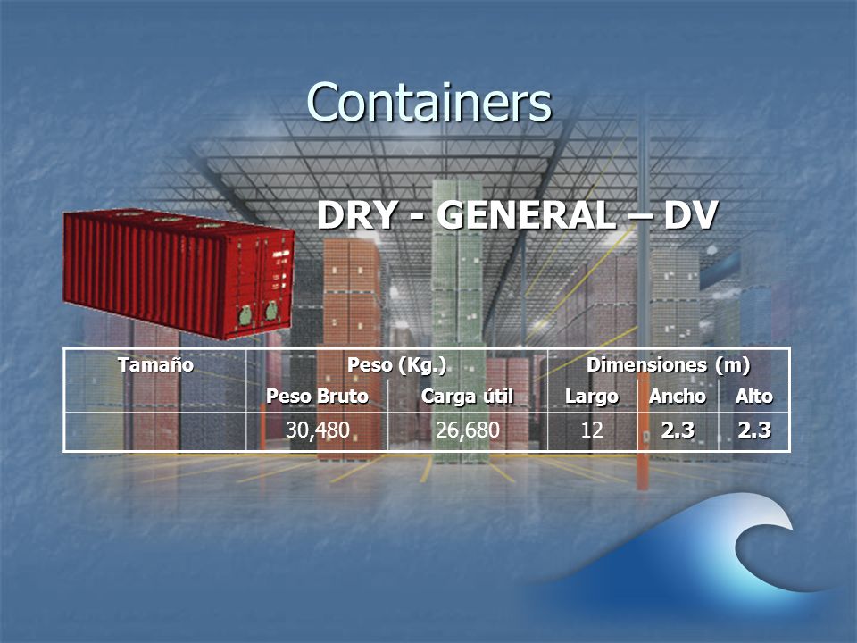 Containers DRY - GENERAL – DV 30,480 26, Tamaño Peso (Kg.)