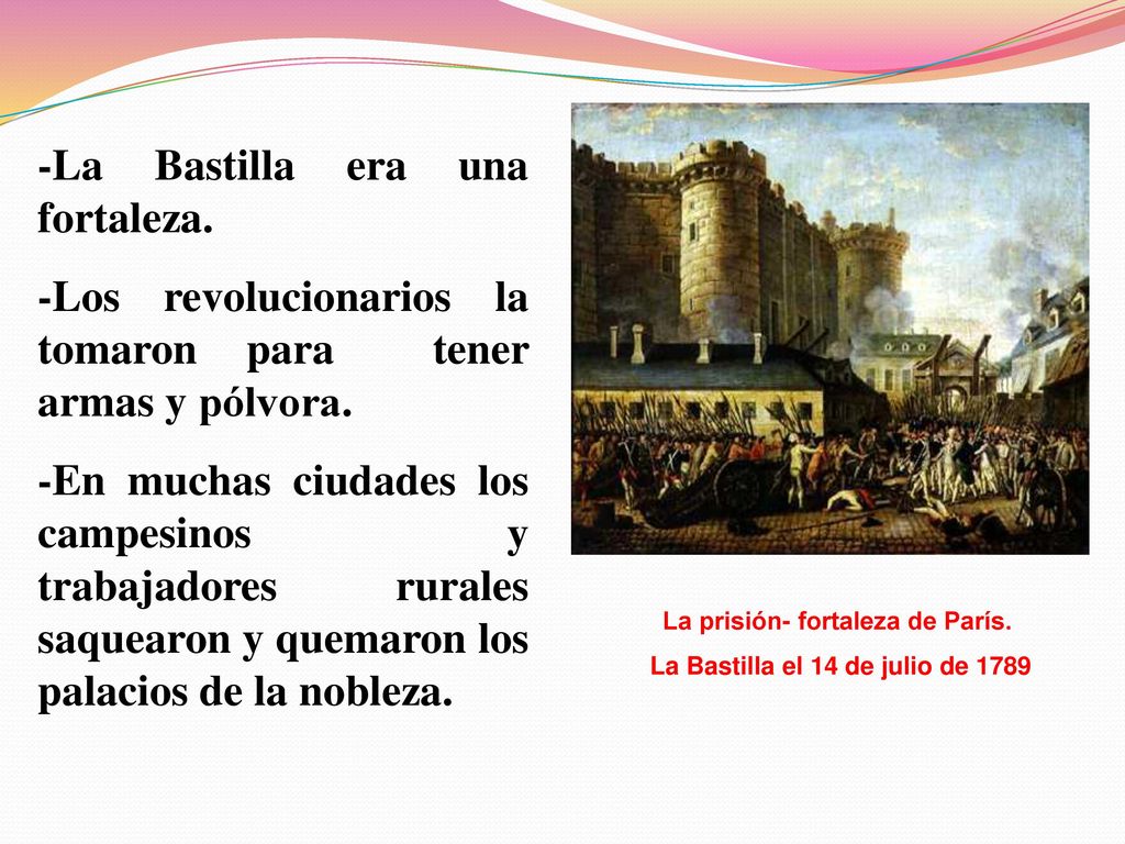 La prisión- fortaleza de París. La Bastilla el 14 de julio de 1789