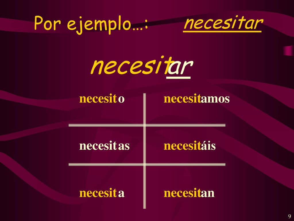 Por ejemplo…: necesitar necesit ar necesit o as a amos áis an
