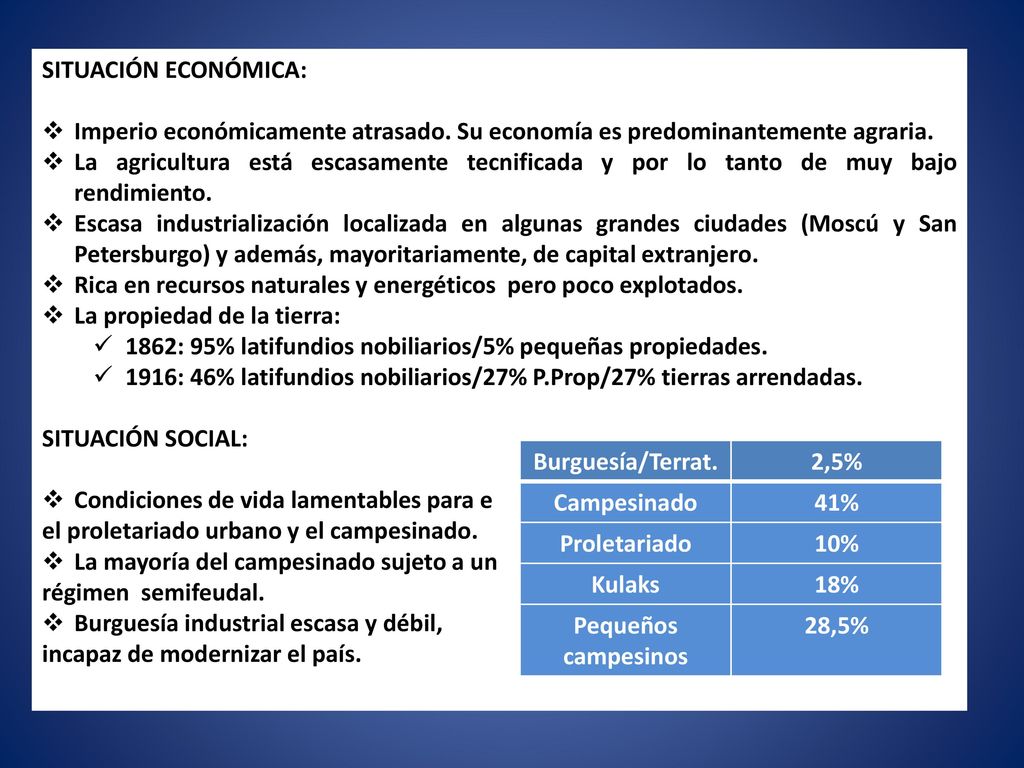 SITUACIÓN ECONÓMICA: Imperio económicamente atrasado. Su economía es predominantemente agraria.