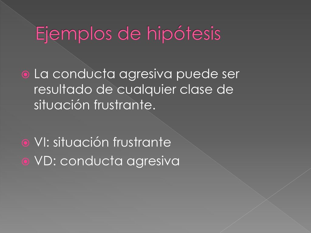 Ejemplos de hipótesis La conducta agresiva puede ser resultado de cualquier clase de situación frustrante.