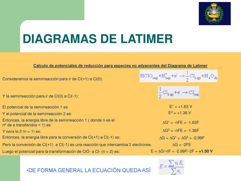 DIAGRAMAS DE LATIMER DE FORMA GENERAL LA ECUACIÓN QUEDA ASÍ