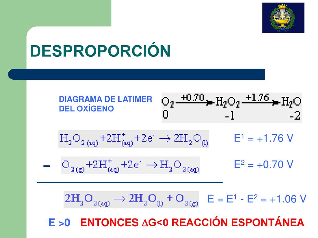 - DESPROPORCIÓN E1 = V E2 = V E = E1 - E2 = V