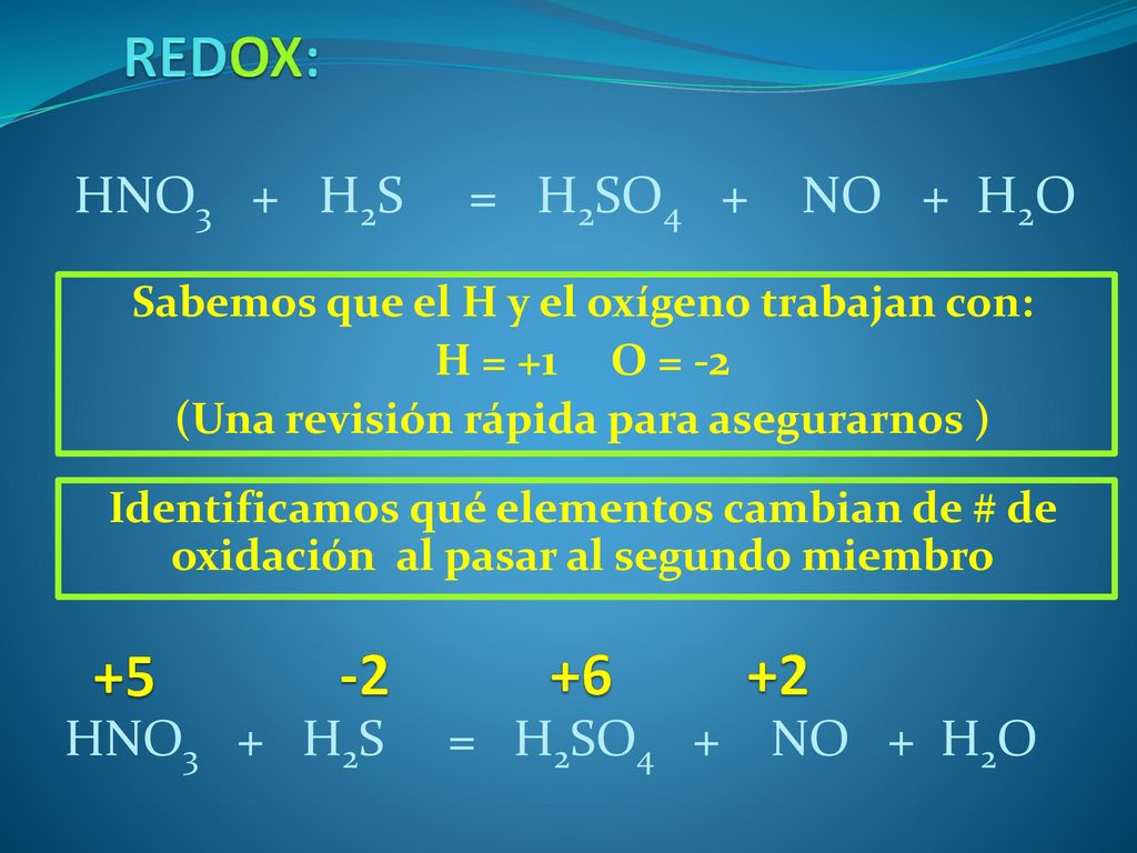 REDOX: HNO3 + H2S = H2SO4 + NO + H2O
