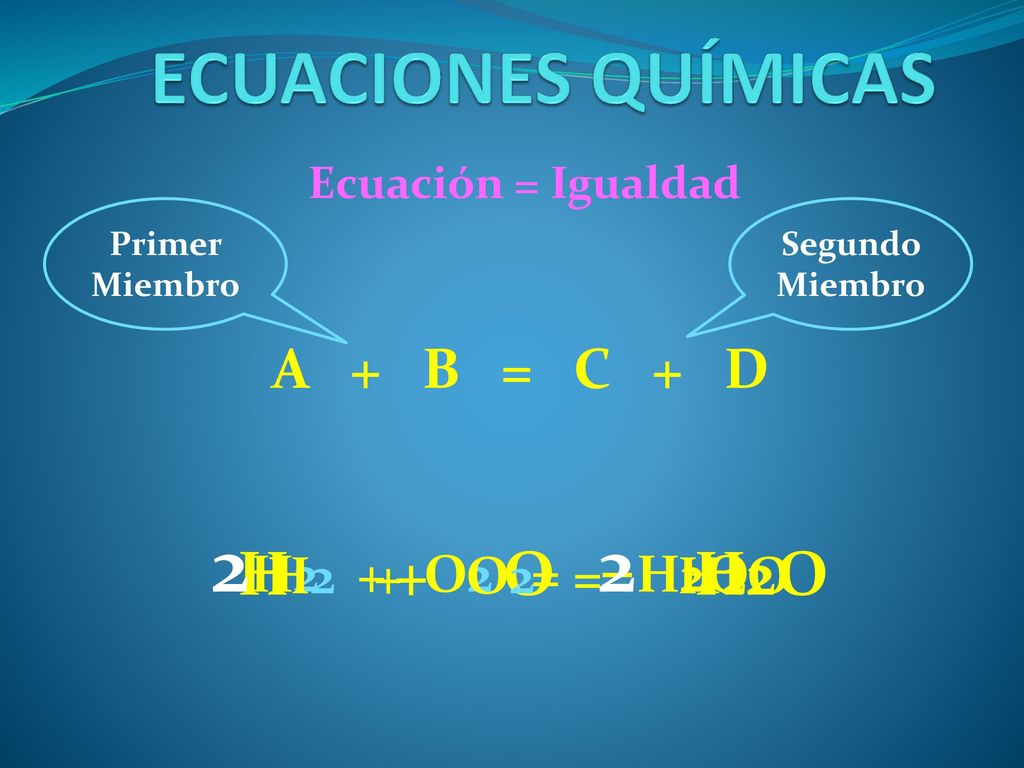 ECUACIONES QUÍMICAS 2H2 + O2 = 2H2O H + O = H2O A + B = C + D