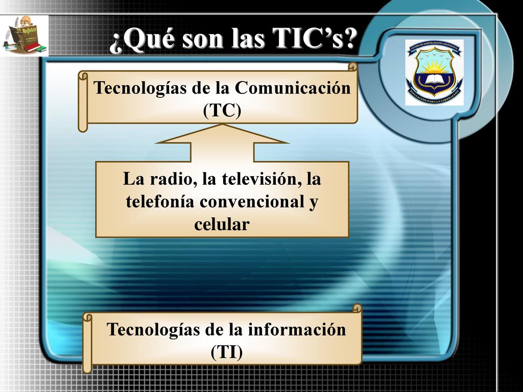 ¿Qué son las TIC’s Tecnologías de la Comunicación (TC)