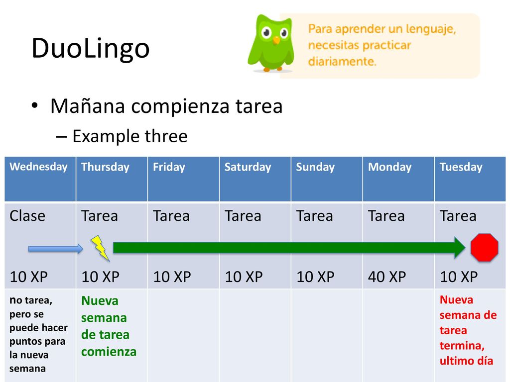DuoLingo Mañana compienza tarea Example three Clase 10 XP Tarea 40 XP