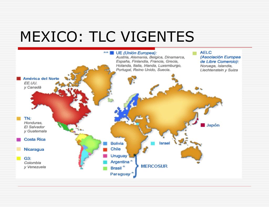 MEXICO: TLC VIGENTES MEXICO ES EL LIDER MUNDIAL DE ACUERDOS DE TLC.