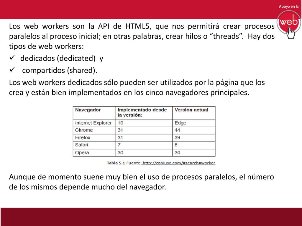 Los web workers son la API de HTML5, que nos permitirá crear procesos paralelos al proceso inicial; en otras palabras, crear hilos o threads . Hay dos tipos de web workers: