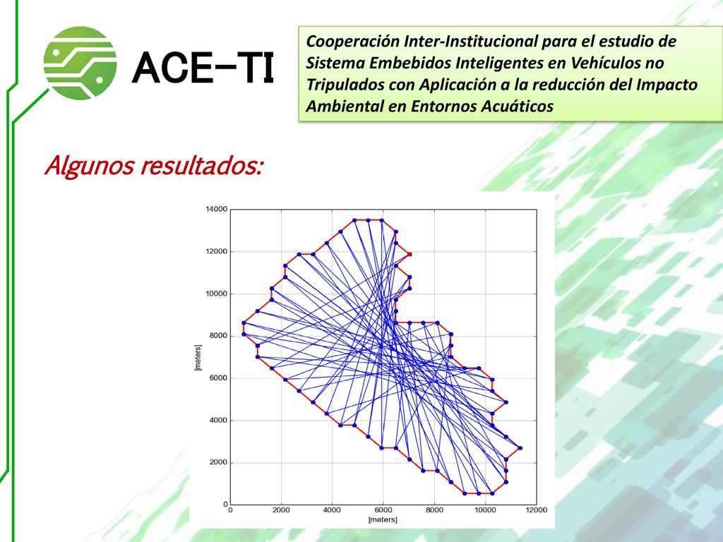 Cooperación Inter-Institucional para el estudio de Sistema Embebidos Inteligentes en Vehículos no Tripulados con Aplicación a la reducción del Impacto Ambiental en Entornos Acuáticos