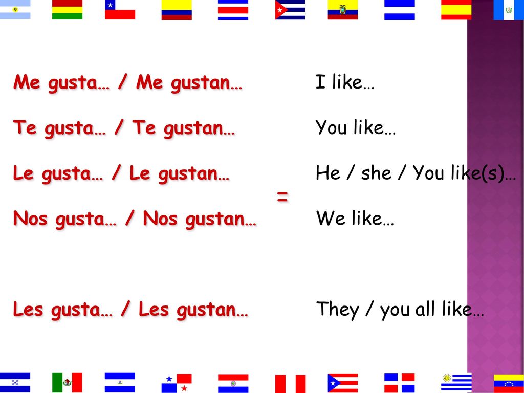 = Me gusta… / Me gustan… Te gusta… / Te gustan… Le gusta… / Le gustan…