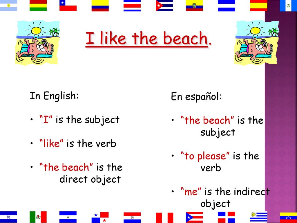 I like the beach. In English: En español: I is the subject