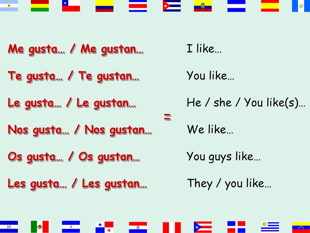 = Me gusta… / Me gustan… Te gusta… / Te gustan… Le gusta… / Le gustan…