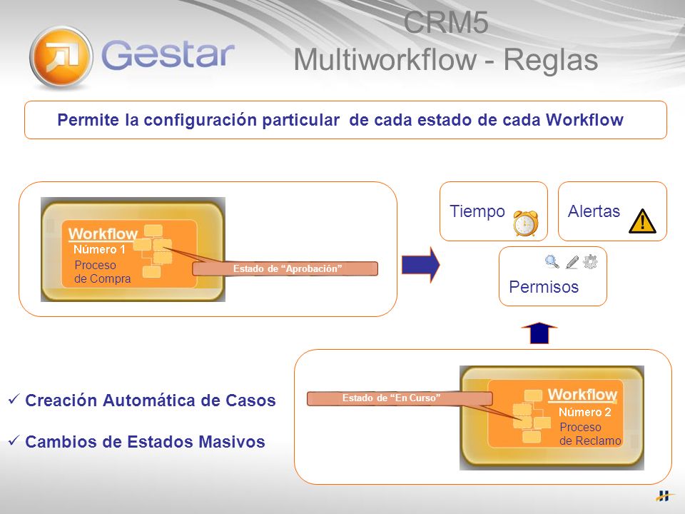 CRM5 Multiworkflow - Reglas